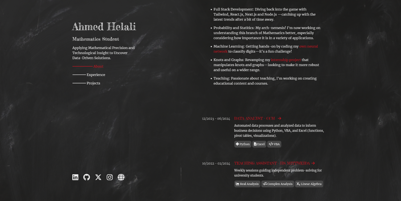 Ahmed Helali's Portifolio