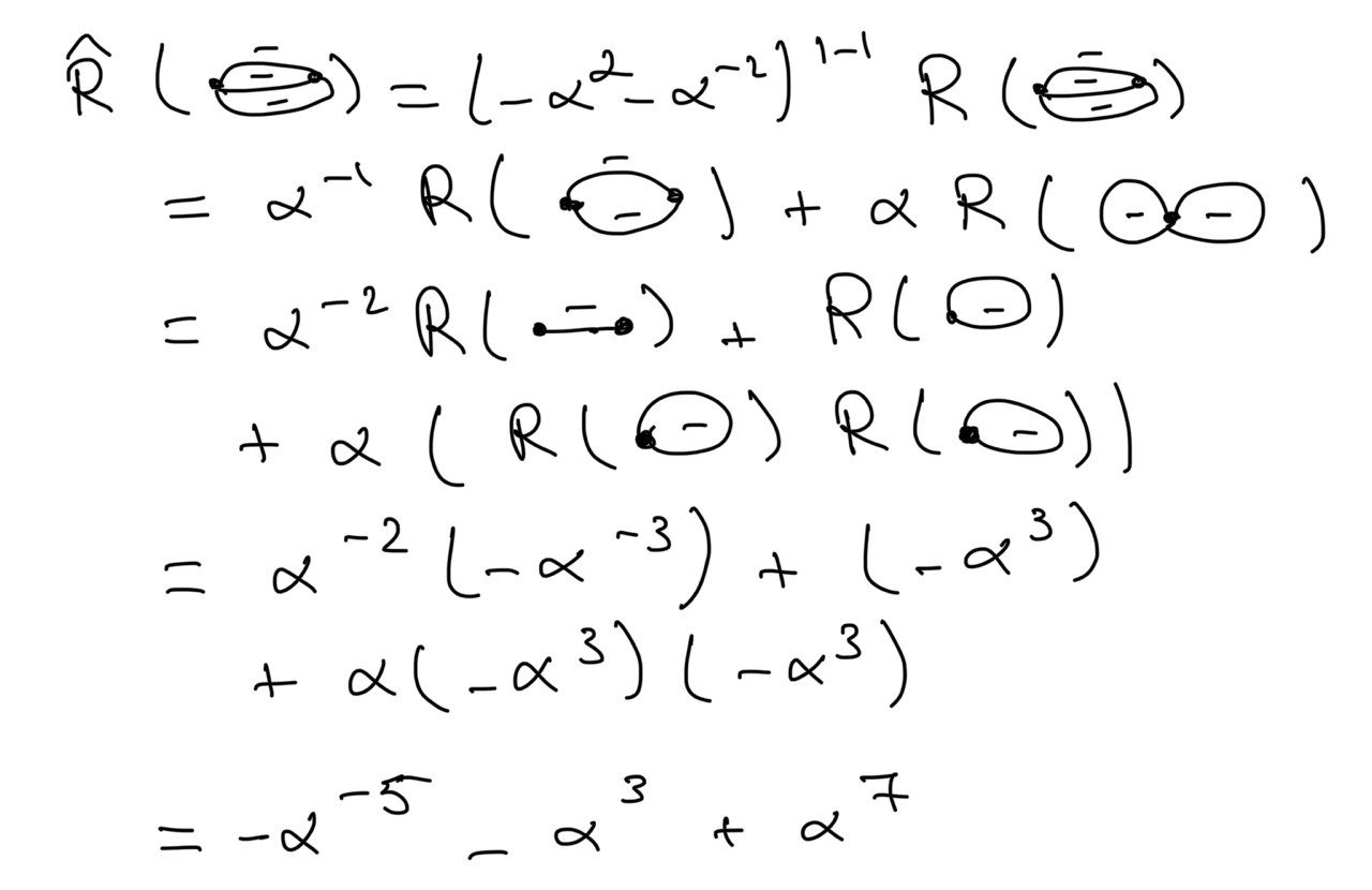 Jones Polynomial for the right-handed Trefoil.